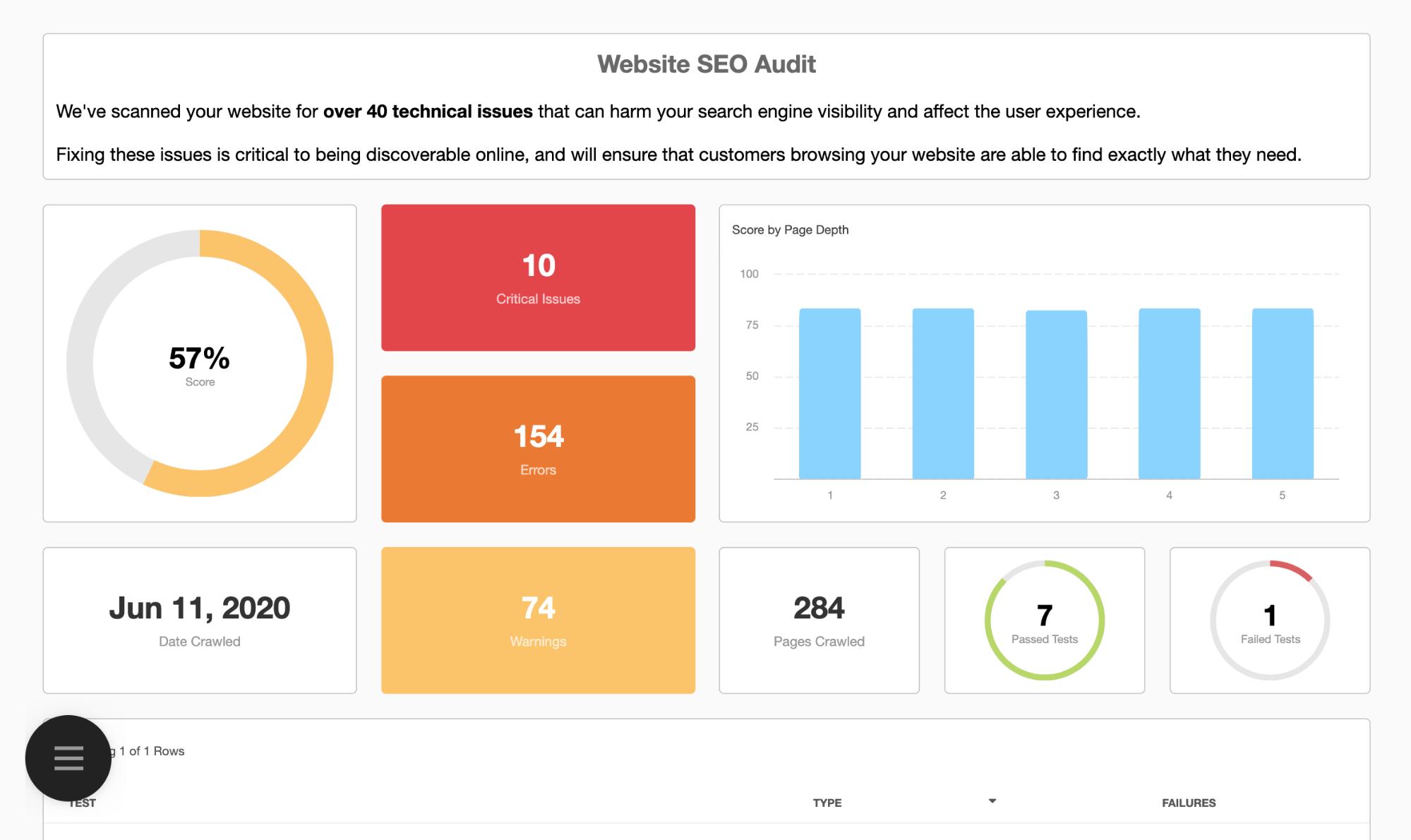 seo audit